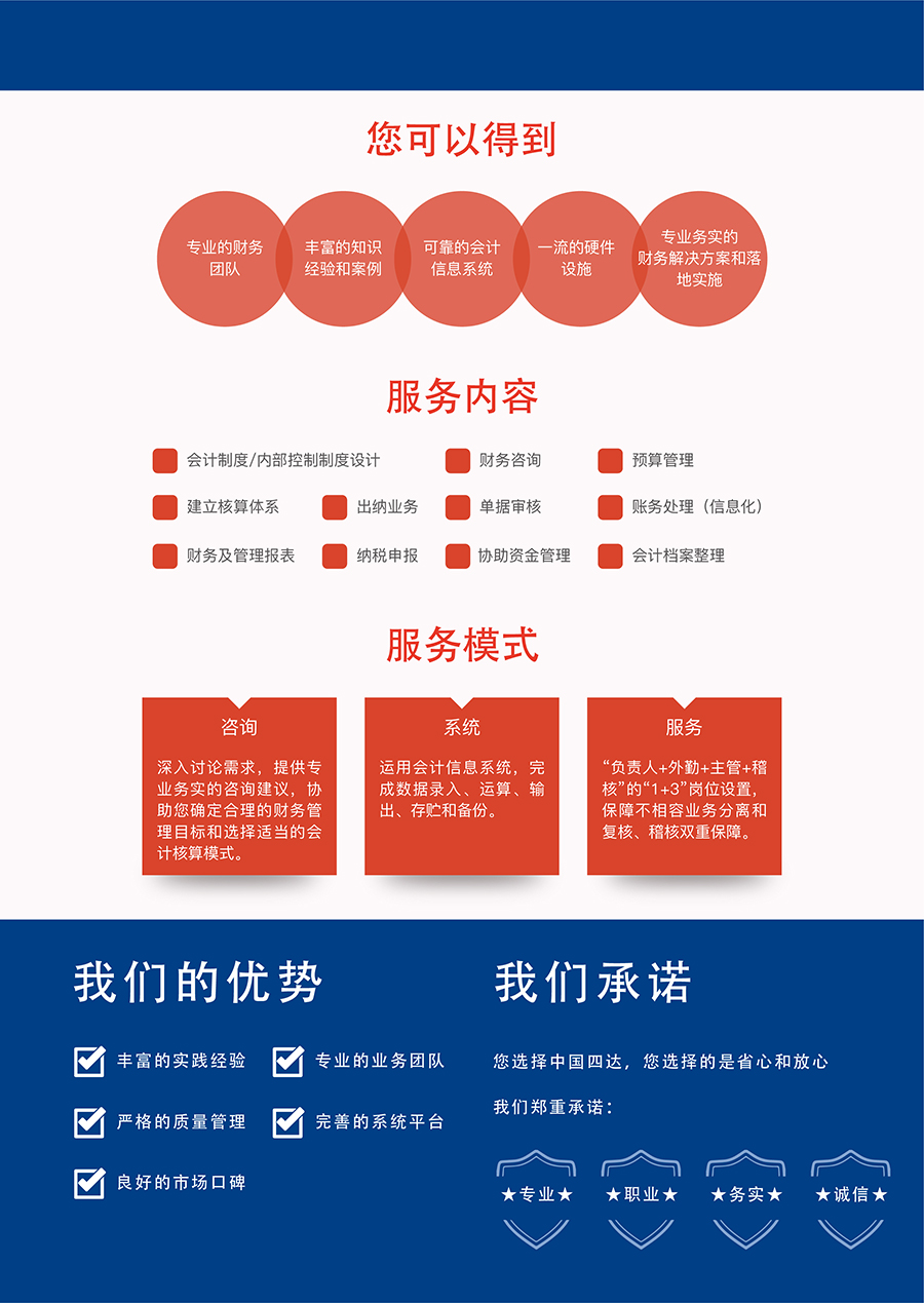 财务外包-1 (2).jpg